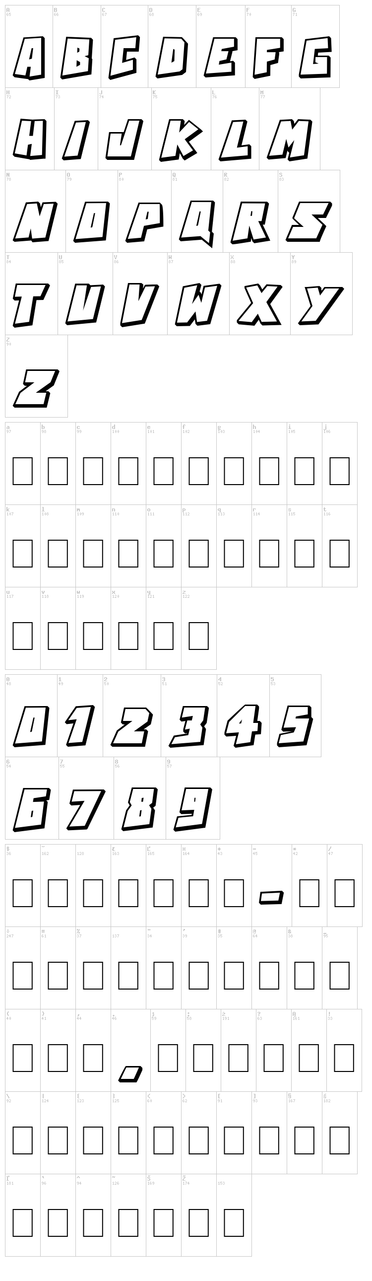 Action Comics font map